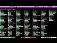 Генассамблея ООН приняла пять пропалестинских резолюций - newsland.com - Израиль - Сша - Канада - Микронезия - Маршалловы Острова - Науру