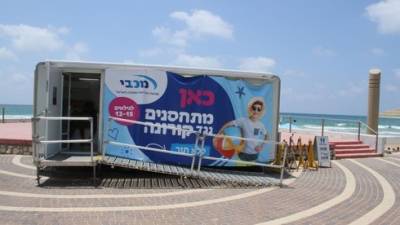 "Хотим жить": подростки в Израиле прививаются на пляжах - vesty.co.il - Израиль