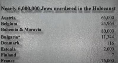Новый израильский фильм поднимает табу: шесть миллионов евреев погибли во время Холокоста? - isroe.co.il - Израиль