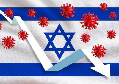 COVID-19 в Израиле: 5745 новых случаев инфицирования - cursorinfo.co.il - Израиль