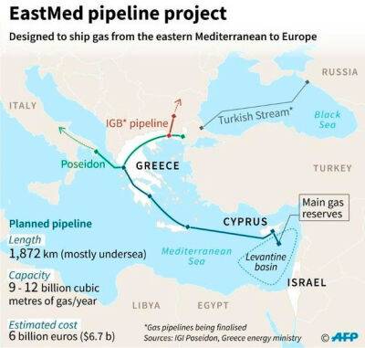 ЕС заинтересован в газопроводе EastMed, разрабатывается ТЭО - представитель Еврокомиссии - bin.ua - Украина - Брюссель