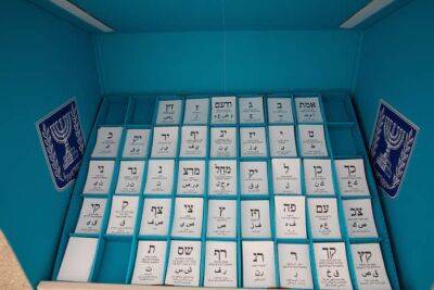 Предстоящие выборы обойдутся Израилю в 2,9 миллиарда шекелей — эксперты - cursorinfo.co.il - Израиль