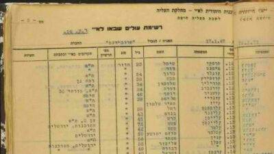 Новый способ найти еврейские корни в Израиле: опубликован бесплатный архив - vesty.co.il - Израиль