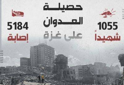 Газа: 1055 убитых, электричество отключено - mignews.net - Газа