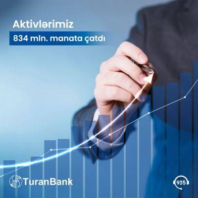 ТуранБанк подвел итоги третьего квартала 2023 года - trend.az - Азербайджан