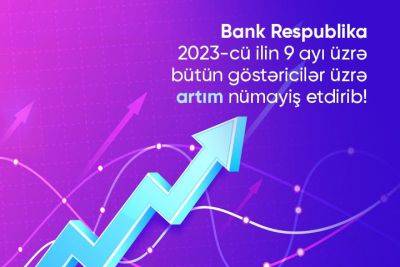 Банк Республика показал динамичное развитие по всем сегментам бизнеса за третий квартал - trend.az - Азербайджан