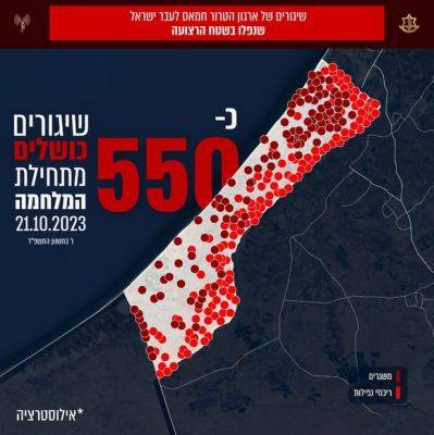 Даниэль Хагари - ЦАХАЛ: с начала войны зафиксированы 550 провальных пусков из Газы - mignews.net - Из