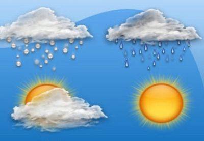 Прогноз погоды: переменная облачность и потепление - mignews.net - Израиль - Тель-Авив - Иерусалим