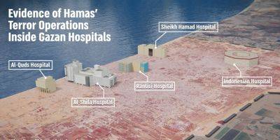 ЦАХАЛ запустил интерактивный сайт, раскрывающий деятельность ХАМАСа в больницах сектора Газа - detaly.co.il - Израиль