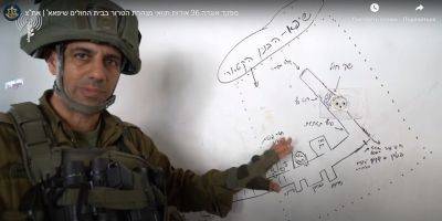 Даниэль Хагари - Раскрыто: как устроены туннели ХАМАСа и где террористы прячут запасные входы в них - detaly.co.il - Израиль