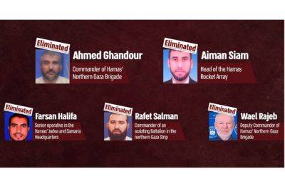 Айман Сиам - Халифа Фарсан - ЦАХАЛ обнародовал имена 5 главарей ХАМАС, ликвидированных в Газе - nashe.orbita.co.il - Израиль
