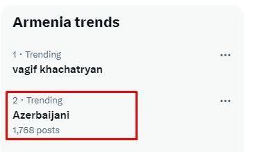 Ильхам Алиев - Армяне в социальных сетях читают в основном азербайджанские новости (ФОТО) - trend.az - Армения - Азербайджан - Ханкенди