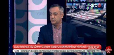 Ильхам Алиев - Сахиль Керимли - Источником более 40% азербайджанских новостей по всему миру является АМИ "Trend" - Сахиль Керимли - trend.az - Израиль - Армения - Азербайджан - Хамас