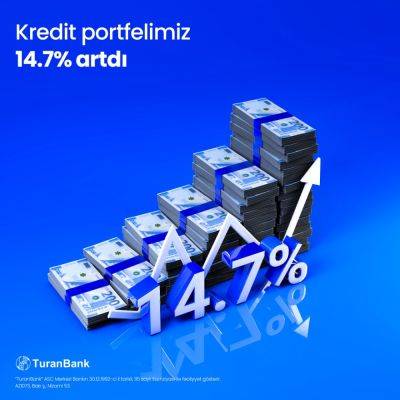 ТуранБанк подвел итоги 2023 года - trend.az - Азербайджан