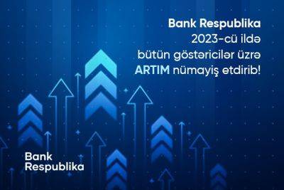 Банк Республика показал прирост по всем финансовым показателям в 2023 году - trend.az - Азербайджан