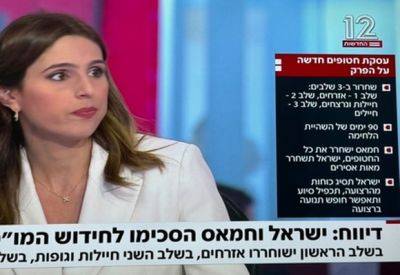 Три этапа сделки: новый план освобождения заложников - mignews.net - Израиль - Хамас