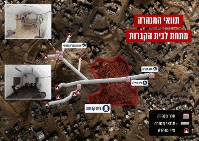 Под кладбищем Хан-Юнеса обнаружен «элитный» туннель ХАМАС - nashe.orbita.co.il - Хамас
