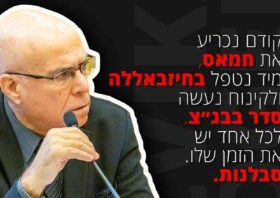 Цвика Фогель - Глава комитета безопасности Кнессета сравнил БАГАЦ с ХАМАСом и Хизбаллой - mignews.net