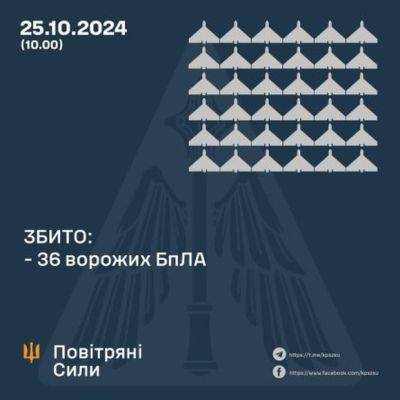 Яхьей Синварый - Газета “Аль-Кудс” опубликовала якобы рукописные инструкции Синвара о заложниках - mignews.net - Палестина - Хамас