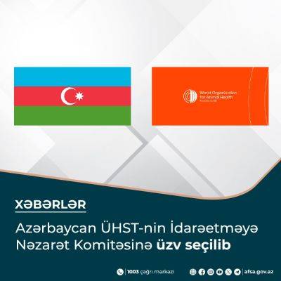 Азербайджан избран членом Комитета по контролю за управлением ВОЗЖ - trend.az - Китай - Австрия - Австралия - Канада - Азербайджан - Норвегия - Чили - Ирландия