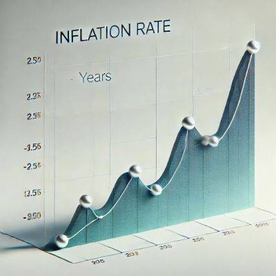 Названа среднегодовая инфляция в Азербайджане - trend.az - Азербайджан