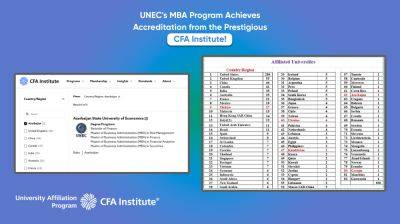 Программа MBA UNEC получила аккредитацию престижного института CFA! (ФОТО) - trend.az - Азербайджан