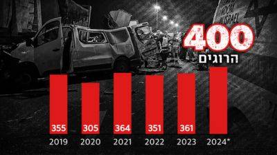 Печальный рекорд в Израиле: 400 погибших в ДТП – впервые за 16 лет - vesty.co.il - Израиль