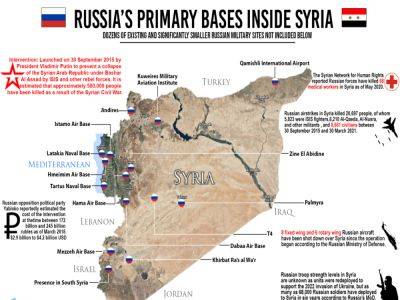 Россия, Сирия и Украина: сможет ли Москва усилить «украинский фронт» за счёт эвакуации своего контингента из Леванта? - nikk.agency - Израиль - Россия - Москва - Сирия - Украина