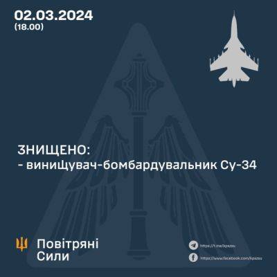 Украинцы сбили еще один Су-34 - mignews.net - Россия - Украина