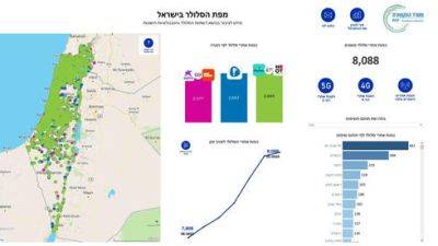 Новая карта в Израиле: теперь можно узнать, есть ли антенна у вашего дома - и какая - vesty.co.il - Израиль