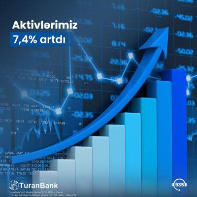 ТуранБанк объявил итоги первого квартала 2024 года - trend.az - Азербайджан