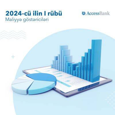 AccessBank огласил финансовые результаты деятельности за 1 квартал 2024-го года - trend.az - Азербайджан