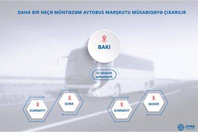 В Азербайджане выставлены на конкурс регулярные автобусные маршруты - trend.az - Азербайджан - Баку