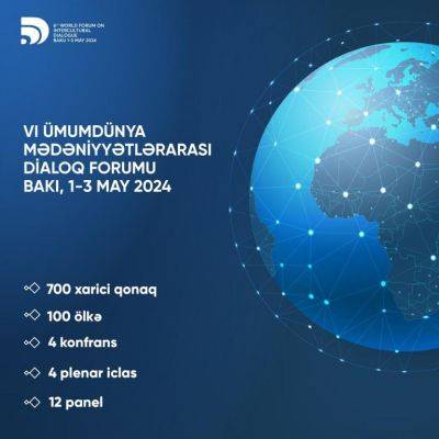 В международном мероприятии в Баку примут участие 700 гостей - trend.az - Азербайджан