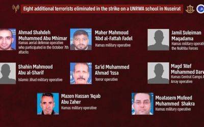 ЦАХАЛ идентифицировал 8 террористов, ликвидированных в результате авиаудара - nashe.orbita.co.il - Хамас