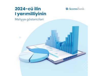 AccessBank опубликовал финансовые результаты за первую половину 2024 года - trend.az - Азербайджан