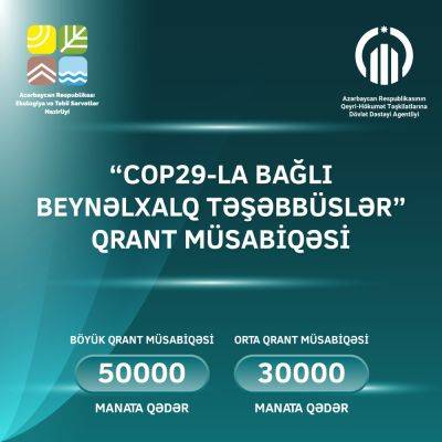 В Азербайджане объявлен грантовый конкурс для НПО в связи с COP29 - trend.az - Азербайджан