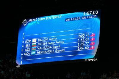 Азербайджанский пловец Рамиль Велизаде прекратил борьбу на летних Олимпийских играх в Париже (ФОТО/ВИДЕО) (Обновлено) - trend.az - Азербайджан - Болгария - Париж - Никарагуа
