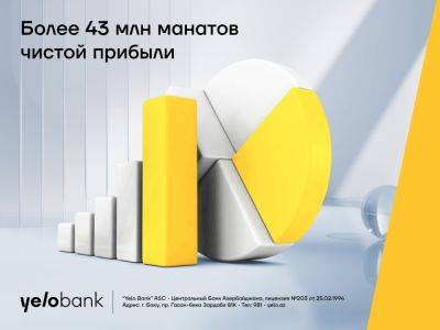 Yelo Bank завершил 2024 год с рекордными финансовыми результатами! - trend.az