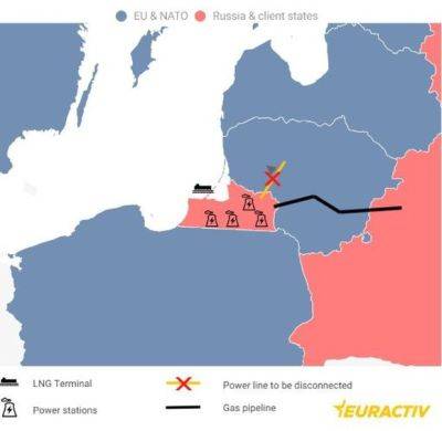 Страны Балтии выходят из энергосистем России… вместе с Калининградом - mignews.net - Россия - Калининград - Калининградская обл.